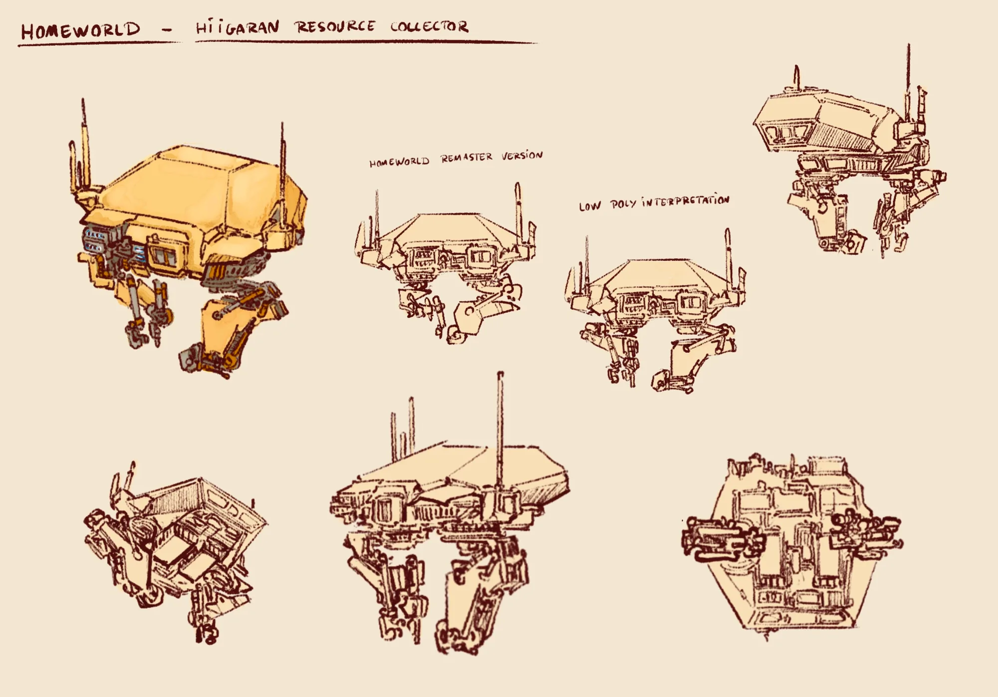 Homeworld — Études & recherches