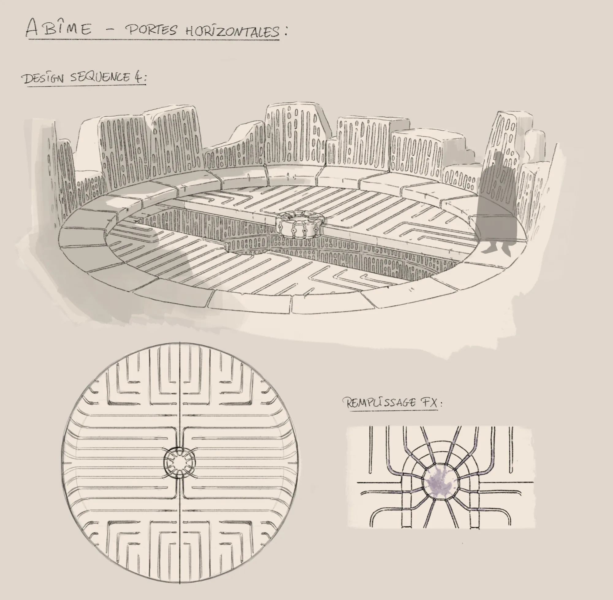 Portes horizontales, séquence 4 — Abîme
